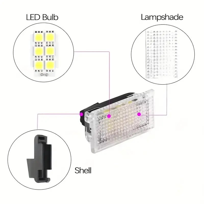 Luz para los pies / plafones de habitáculo para Tesla Model S 3 x y