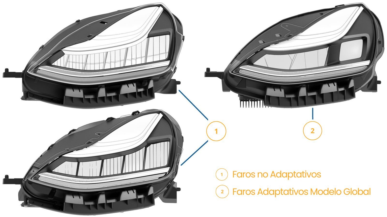 Reequipamiento faros global matriciales para Tesla Model 3 y, imagen 2
