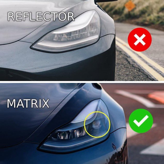 Reequipamiento faros global matriciales para Tesla Model 3 y, imagen 3